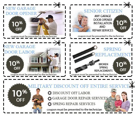Security Garage Doors Yorba Linda, CA 714-902-6427 - coupons